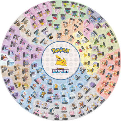 Pokémon Trainer Expert