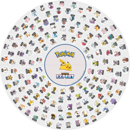 Pokémon Trainer Expert